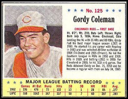 125 Gordy Coleman